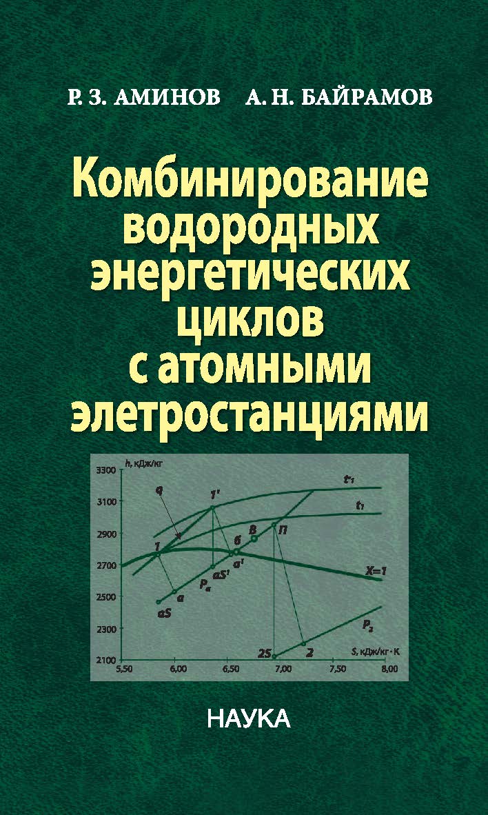 Комбинирование водородных энергетических циклов с атомными электростанциями / Саратовский научный центр РАН. ISBN 978-5-02-039956-3